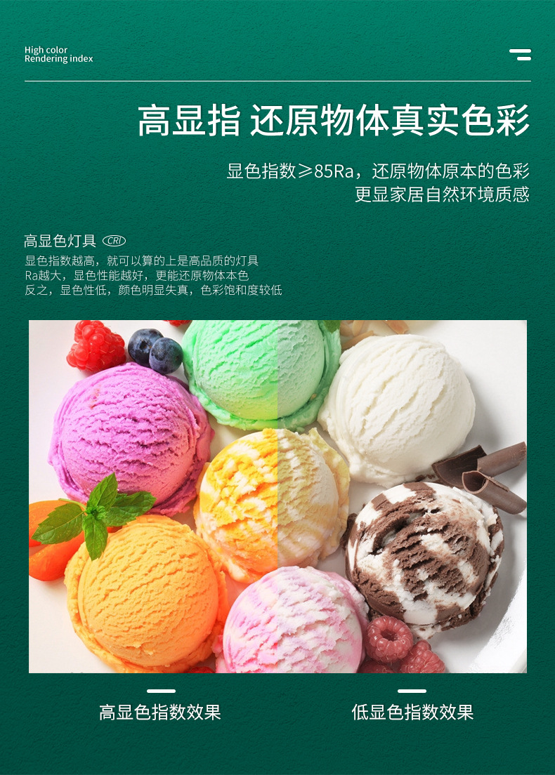 多眼led射灯嵌入式孔灯3W5W高亮牛眼聚光灯洗墙家用店铺商用天花详情10