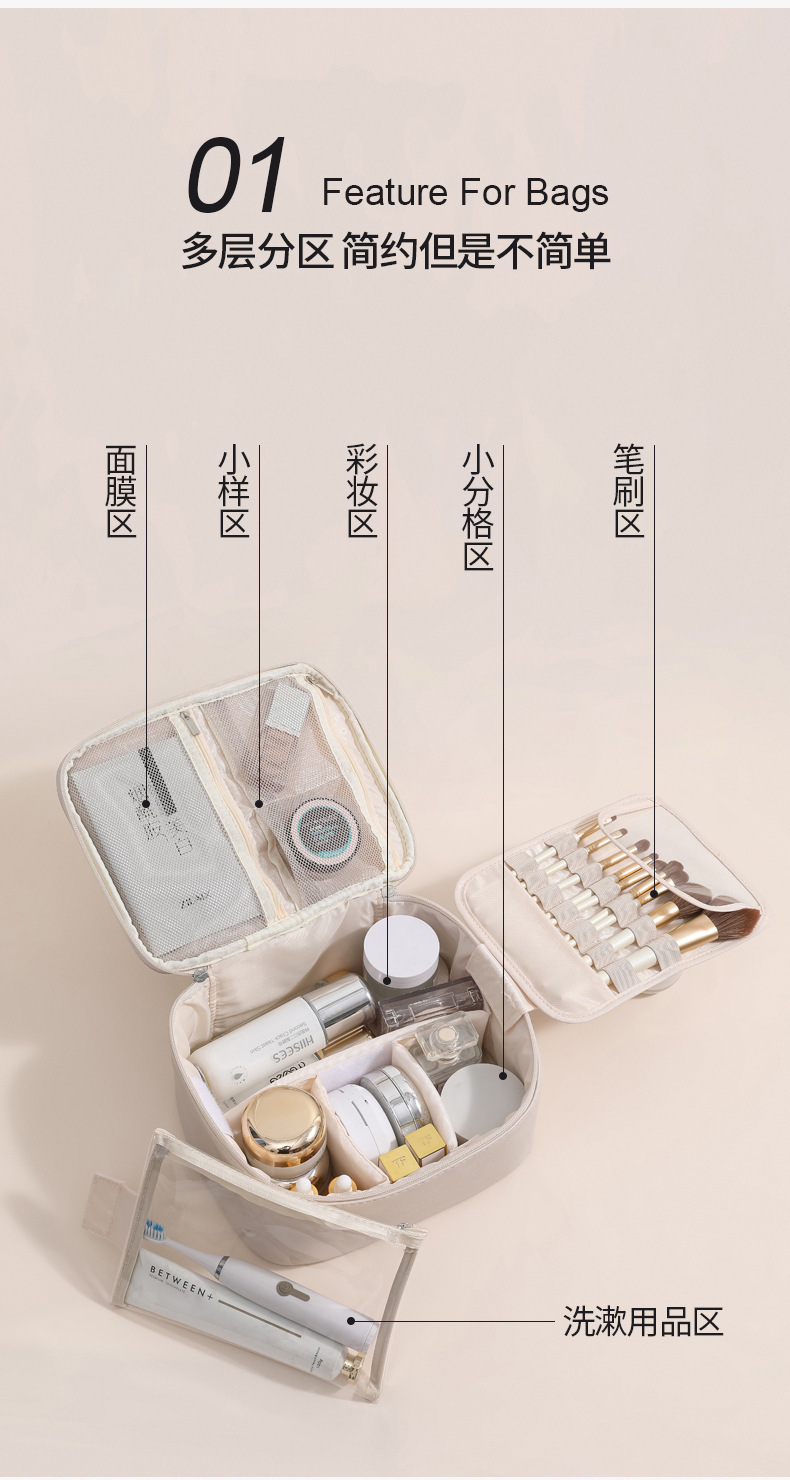 New light luxury makeup bag, portable large-capacity travel toiletry bag, multi-compartment hand-held cosmetics and makeup bag pic 4