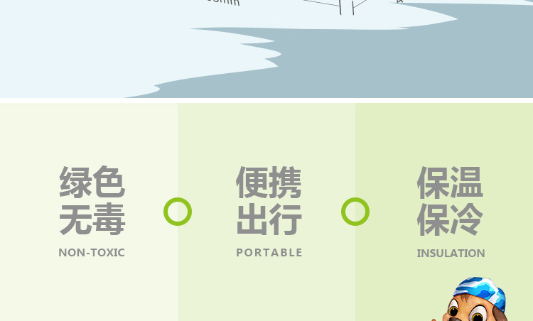 保温箱冷藏箱户外冰箱便携车载商用摆摊食品保冷鲜冰桶包外卖神器详情9