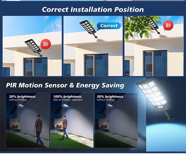 长苏私模亚马逊爆款三面发光太阳能灯光控遥控户外防水庭院小壁灯详情2