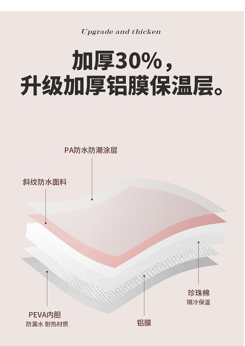 大容量带盖保温泡脚桶加厚珍珠棉防水水洗折叠旅行加强手提泡脚袋详情2