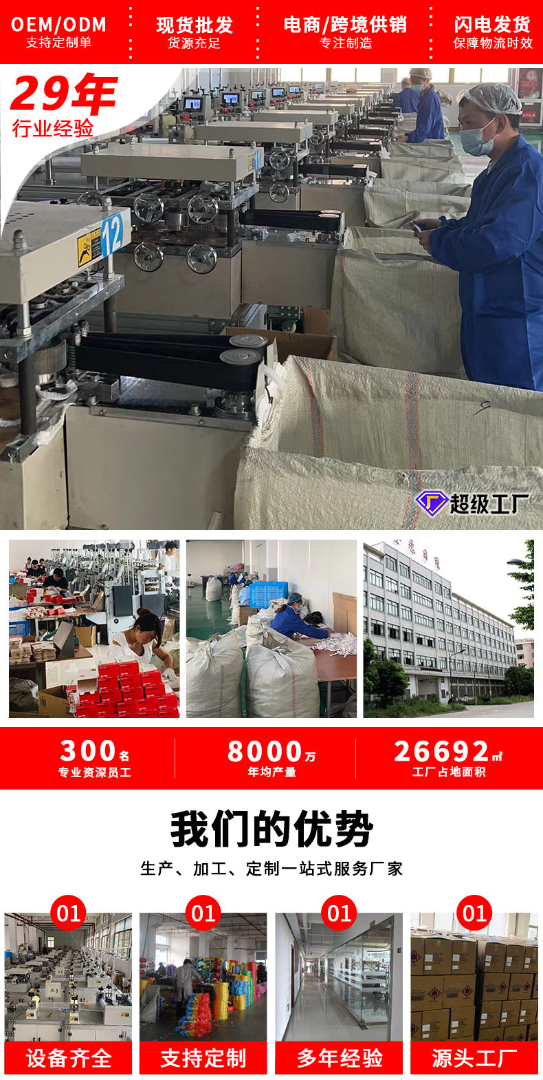 批发防油餐桌布透明束口一次性桌布家用加厚台布免洗一次性桌套详情3