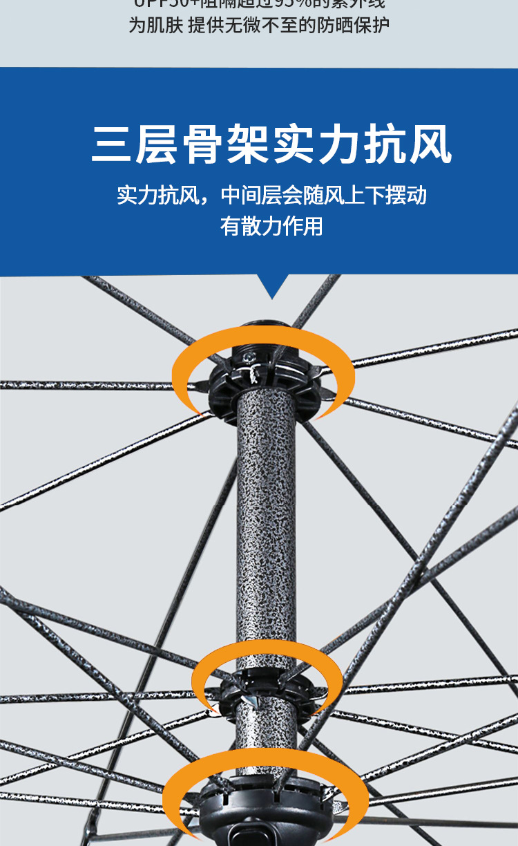 户外遮阳伞大型商业沙滩伞摆摊伞可折叠防风太阳伞雨伞庭院伞详情12