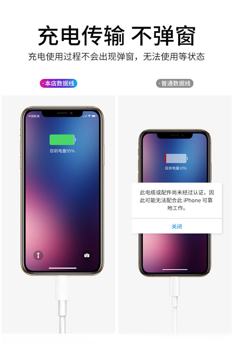 适用苹果充电线原装USB款车载苹果数据线加长线iPhone线iPad快充详情1