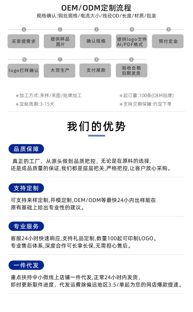 适用120W华为快充数据线typec充电线手机type-c加粗6A神龙线安卓详情23