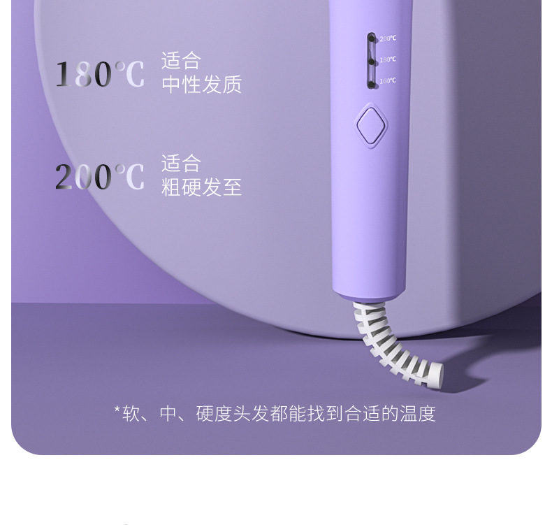 志高全自动卷发棒神器懒人不伤发电动大波浪宿舍持久定型32mm跨境详情18