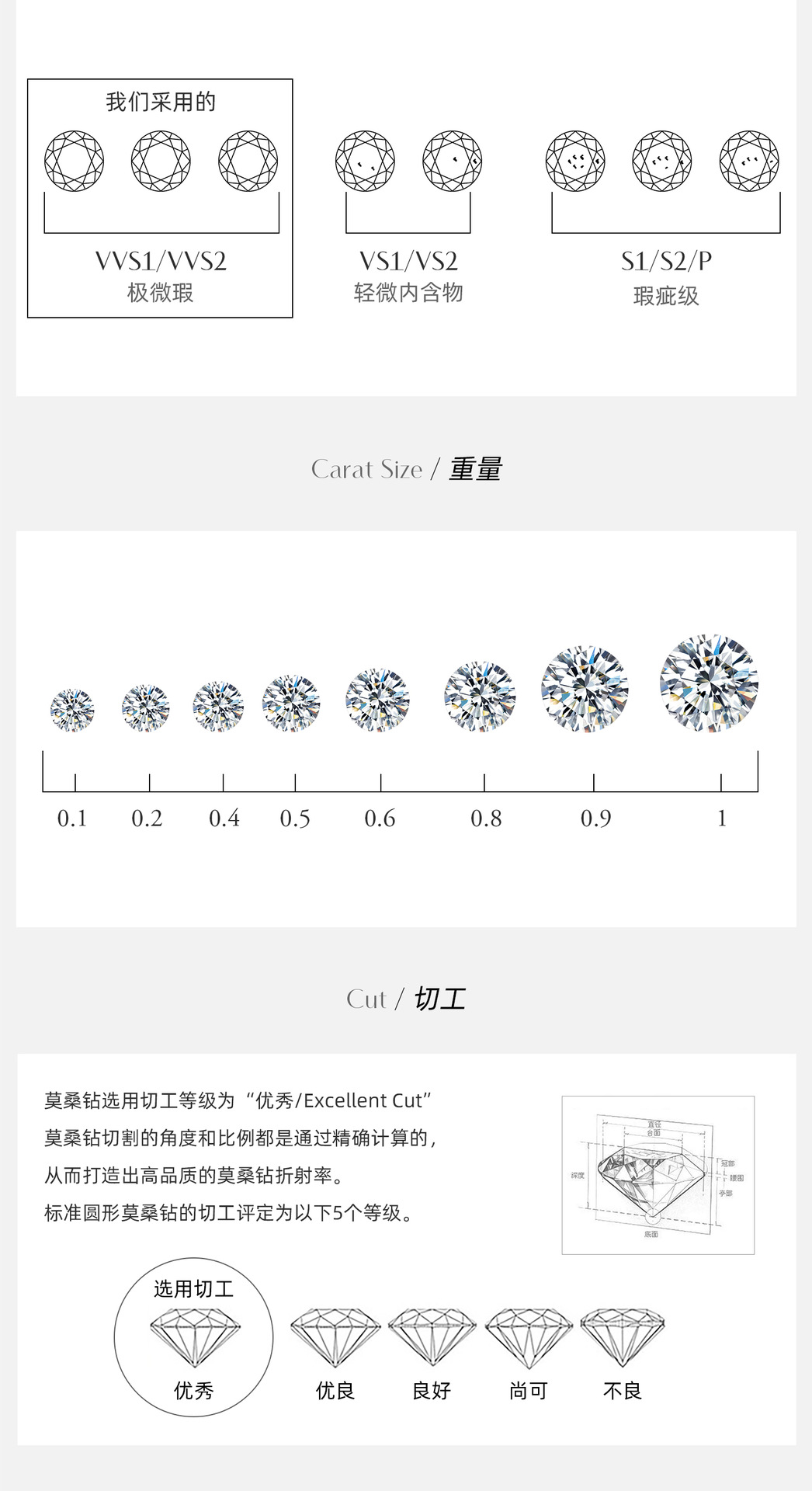 MODIAN摩典VVS1净度莫桑钻s925纯银网红风ins商务百搭排钻戒指女详情16
