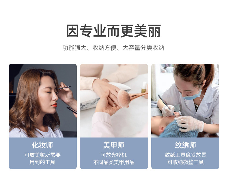 专业化妆箱跟妆师大容量拉杆箱多功能美容美甲纹绣牛津手提工具箱详情4