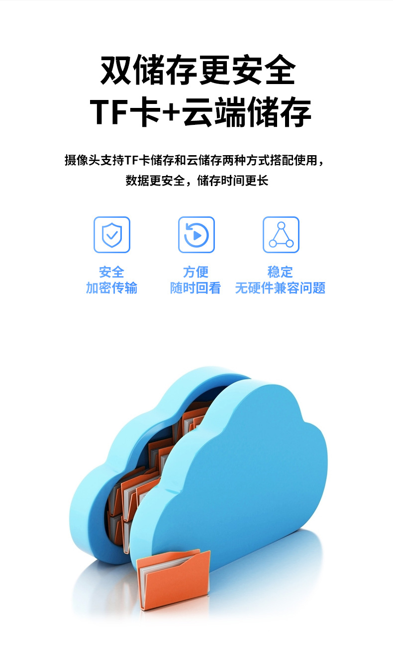 家用智能高清夜市监控摄像头4G欧版WiFi远程录像机L13跨境供货详情12