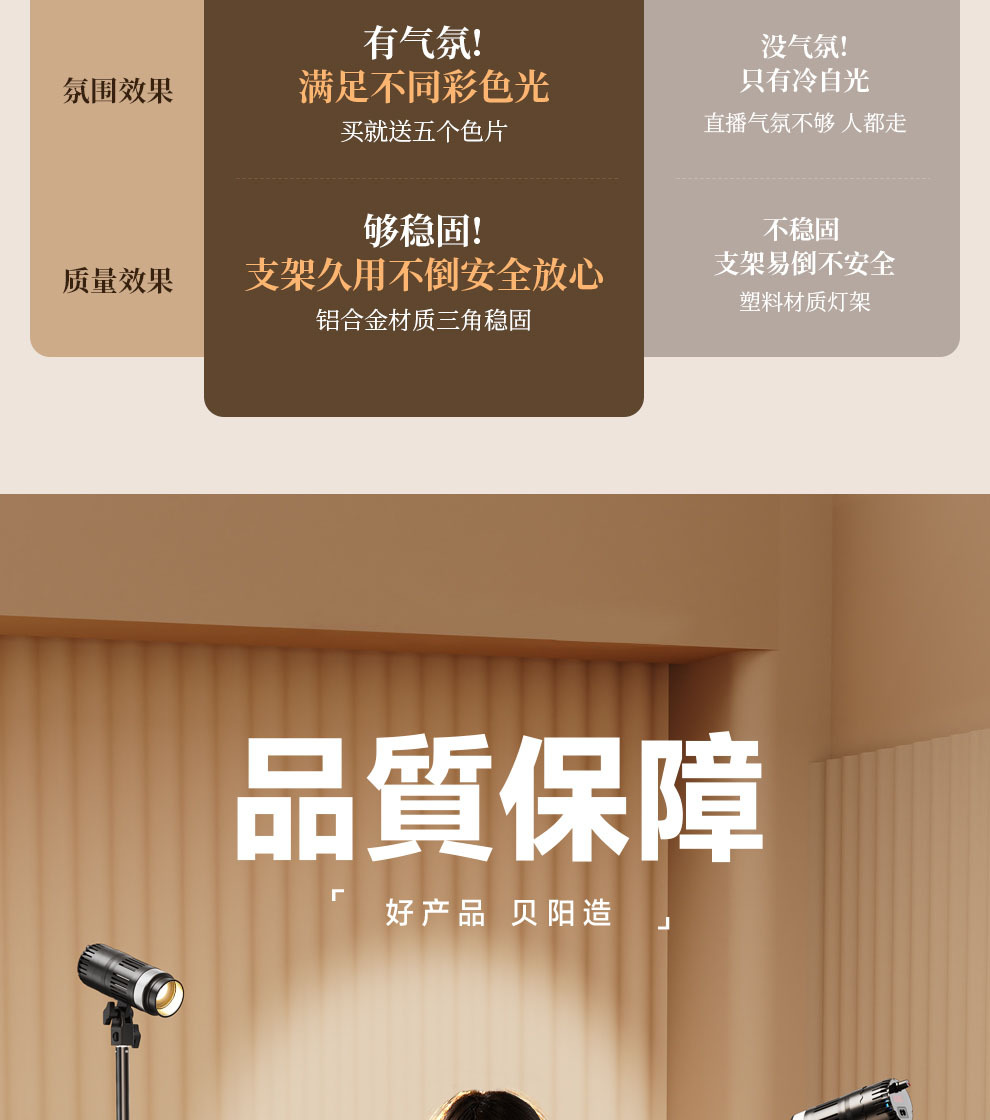 盈美直播射灯人像自拍拍摄发丝灯珠宝摄影补光灯拍照氛围聚光灯详情6