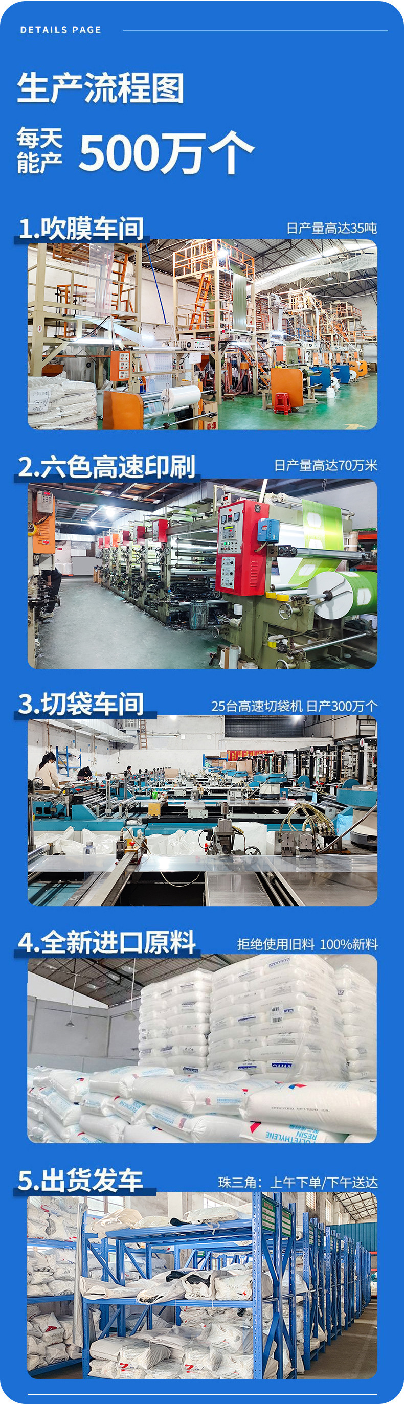 透明高压平口袋加厚防水防潮封口塑料包装袋子批发纸箱内膜袋pe袋详情7