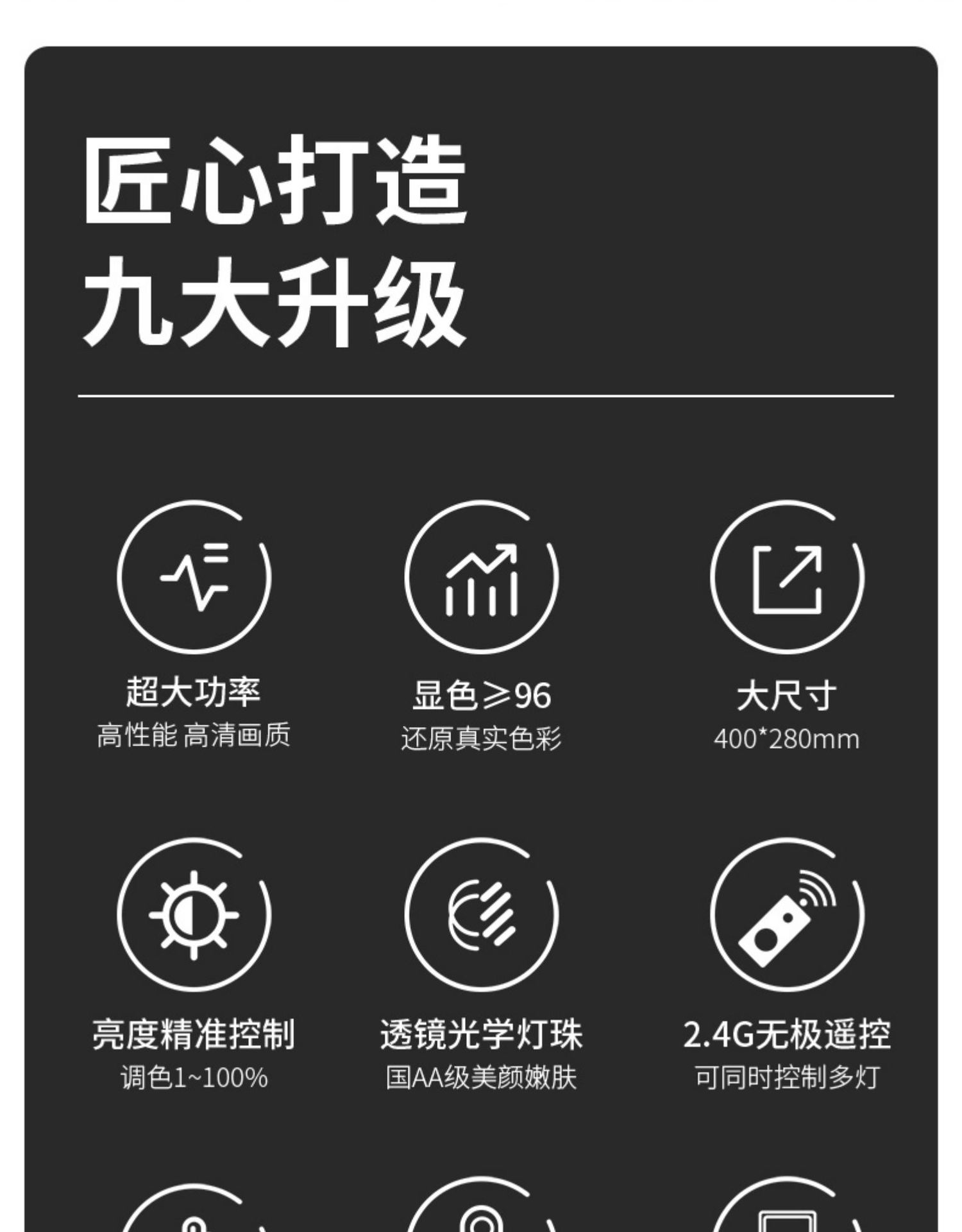 直播补光灯摄影拍摄打光拍照主播专用led直播间专业美食灯光柔光详情3