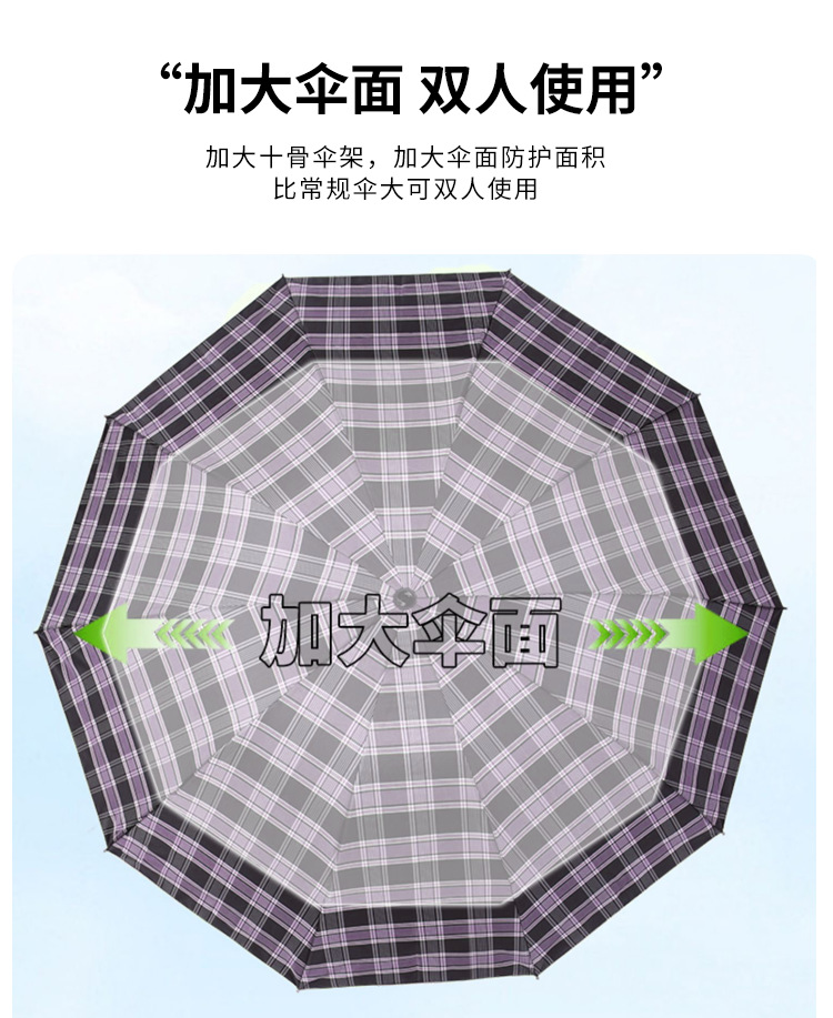 厂家批发10骨英伦格子雨伞手动商务折叠伞男女通用抗风雨伞批发详情7