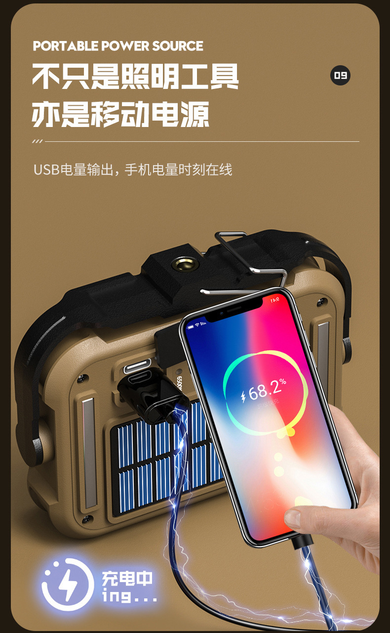 Cross-border new solar outdoor camping lighting tent lamp, rechargeable LED multi-functional magnetic work light pic 30