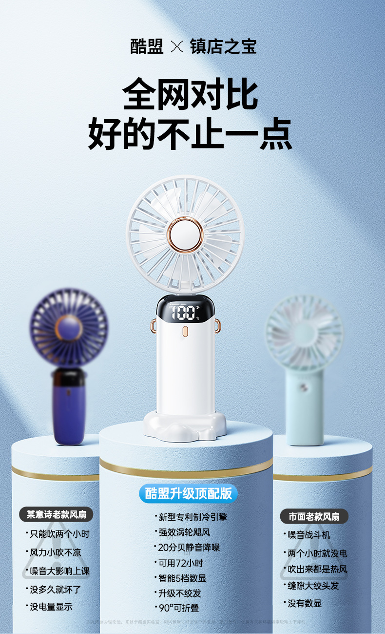 小折叠超静音风扇手持便携式桌上迷你小款随身办公室小型充电详情1