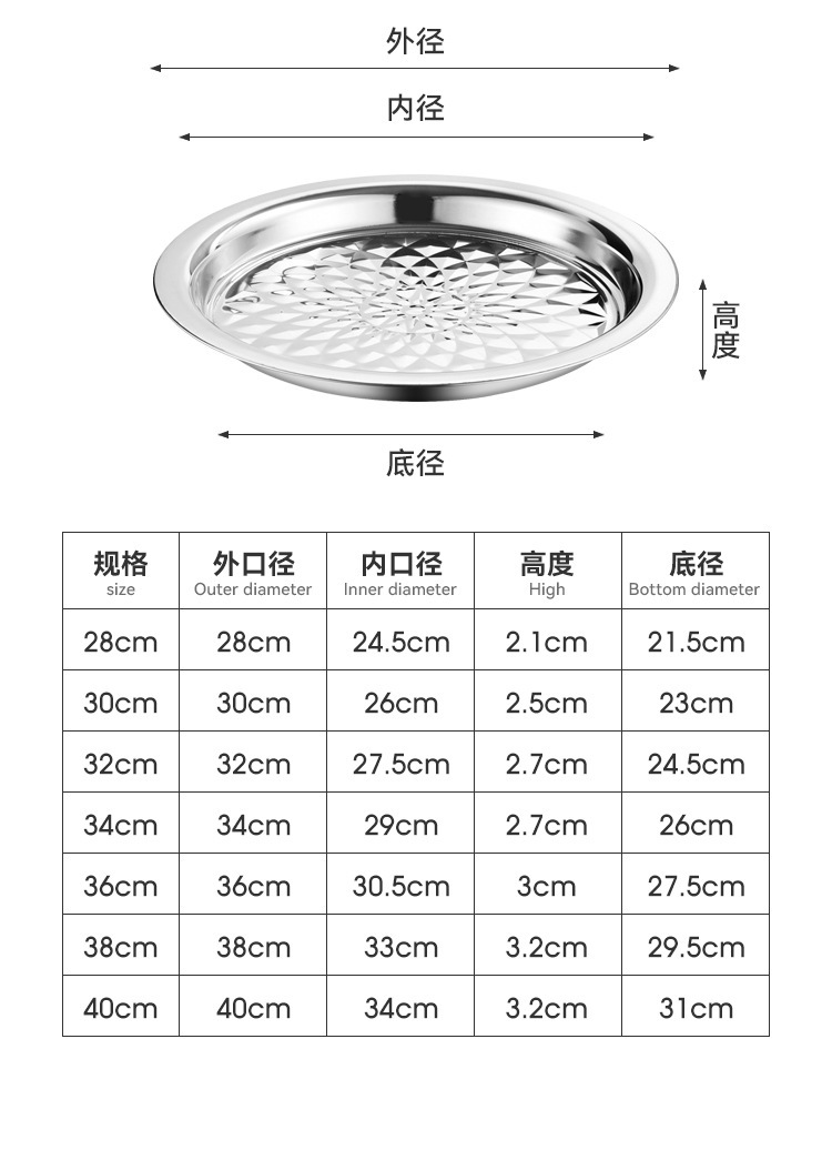 菱花盖盆新打蛋盆不锈钢料理盆加厚多功能菱花压花和面盆电磁炉详情12
