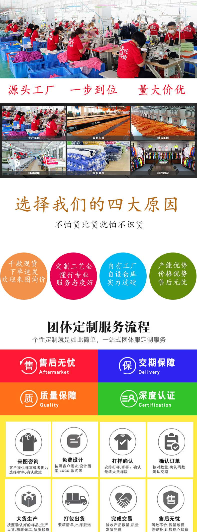 高品质夏季工作服短袖刺绣logo会议高端polo衫定制印字工衣polo衫详情1