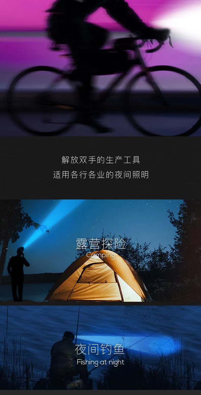 强光头灯可充电超亮远射户外头戴式矿灯野外特种兵照明灯夜五头灯详情19