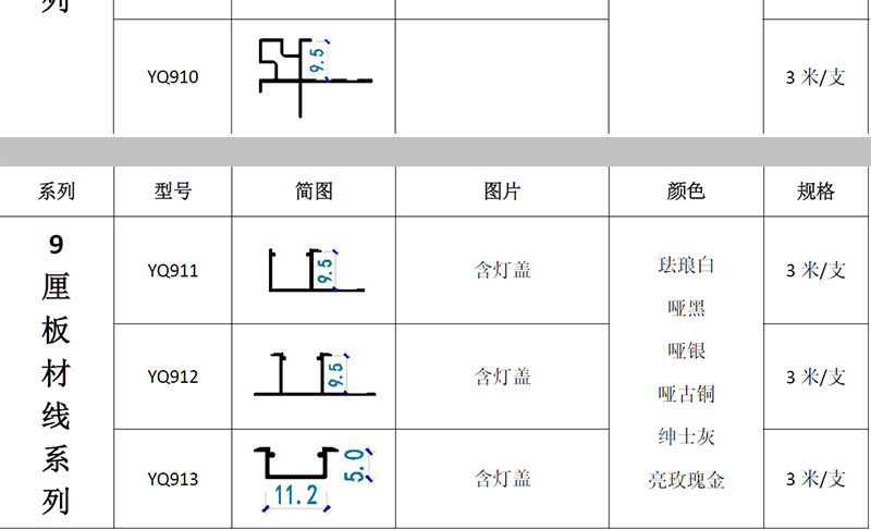 绿生装饰   铝合金收边条卡8.3CM工字线护墙板工字条金属卡条灯带装饰线碳晶板木饰面收口条  绿生装饰新材料详情19