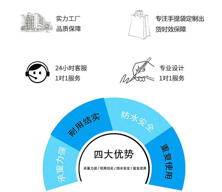 PP手提编织袋定 制彩印覆膜宣传购物培训承重力强防水耐用可折叠详情4