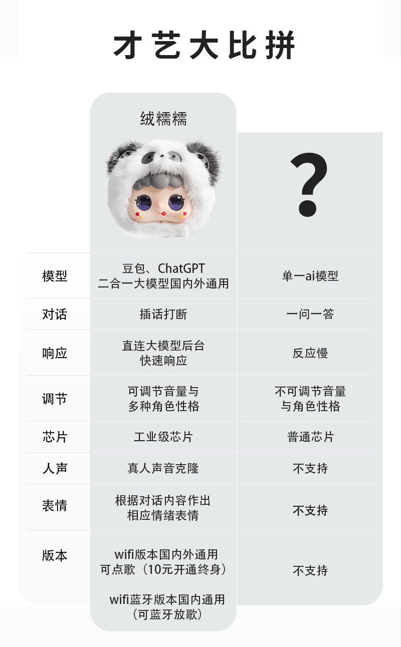糯rk绒包包挂件玩偶安抚百搭陪伴智能跨境J毛绒aop互动ai背糯玩具详情2