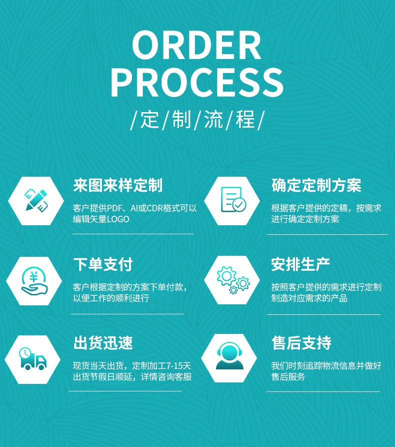 星辰工厂批发亚克力透明水晶椅酒店宴会厅婚庆礼堂户外活动塑料拿破仑竹节椅子详情14