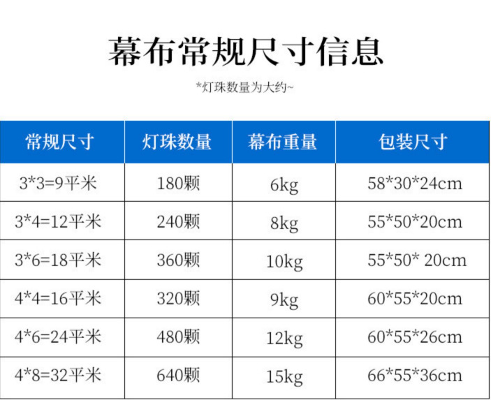 Led星空幕布婚庆背景 星空布 星光布 婚礼演出舞台背景幕布详情16