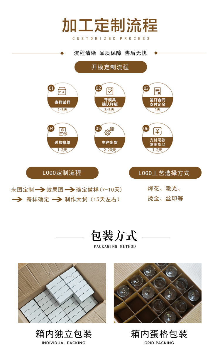 马卡龙系列 FREEDOM威士忌杯 单只礼盒装