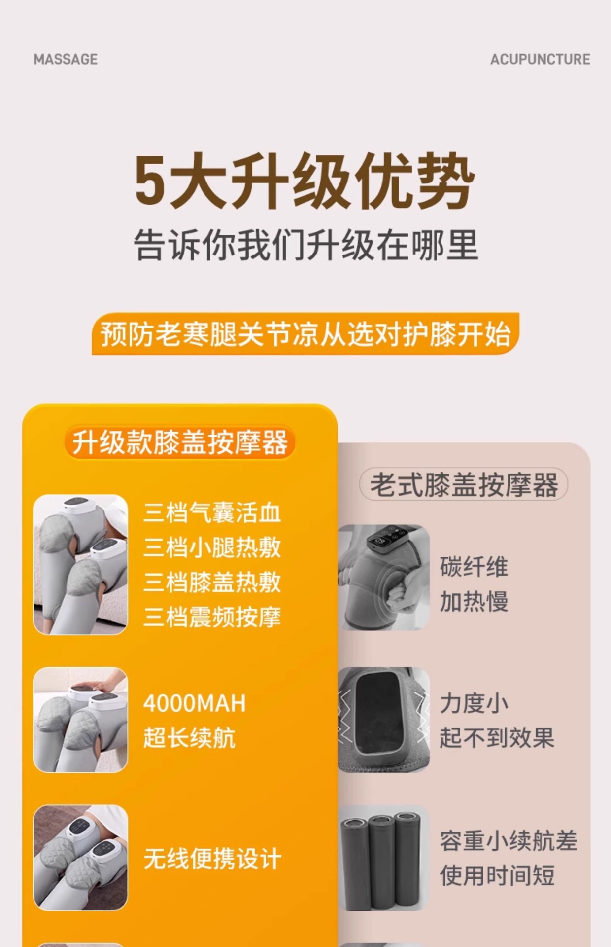 shanilak   跨境加热震动按摩护膝恒温多功能老人保养艾草腿部护具膝盖理疗仪详情7