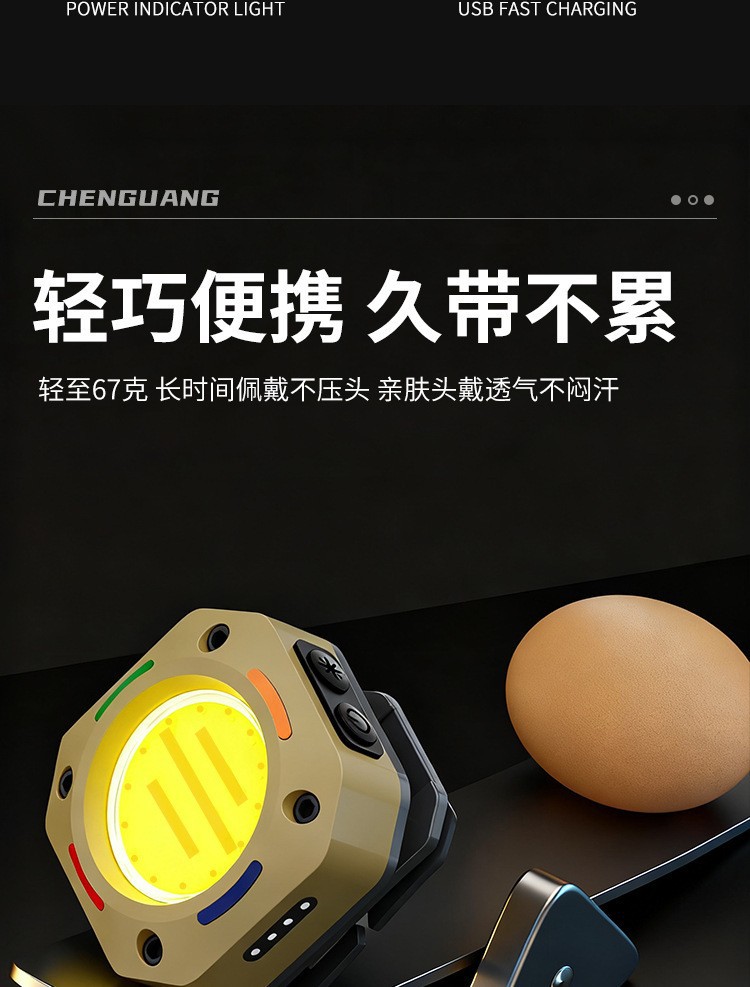 New cross-border COB multi-functional outdoor headlamp, LED strong light, ultra-long battery life, night fishing light, portable cap clip light, mini flashlight pic 15
