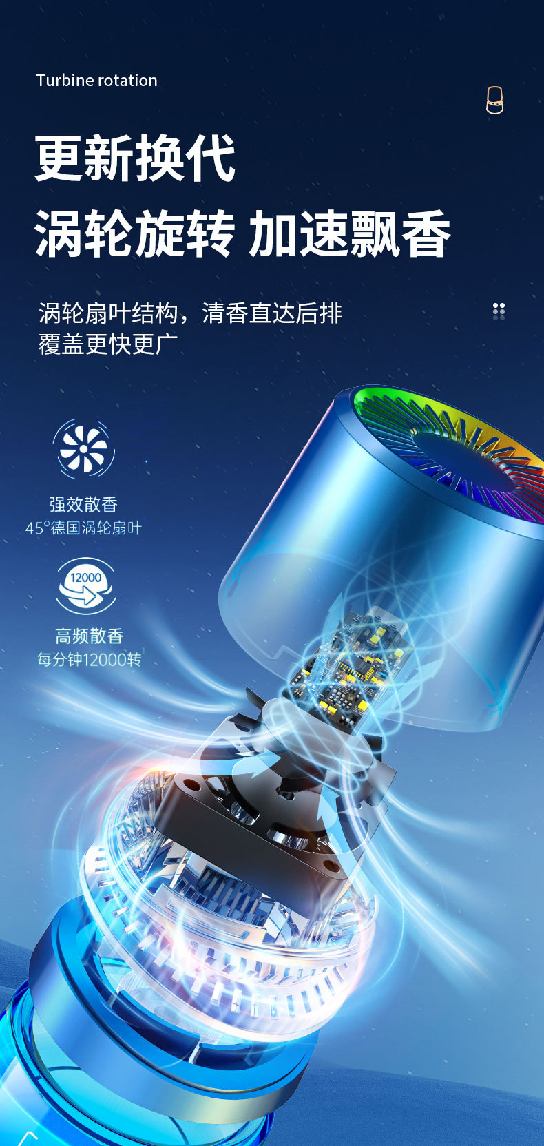 Car perfume spray decoration, high-end cup holder, aroma diffuser, car perfume atmosphere lamp, aroma diffuser, refreshing and deodorizing pic 6