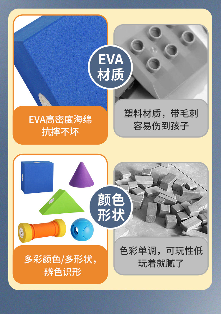 玩乐汇百变大颗粒EVA磁力磁吸积木拼装拼搭益智玩具宝宝女孩-男孩详情3