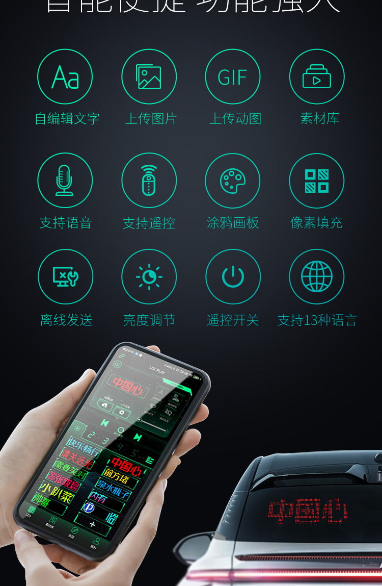 led汽车软屏智能车贴车载表情屏橱窗广告屏防水全彩蓝牙APP柔性屏详情4