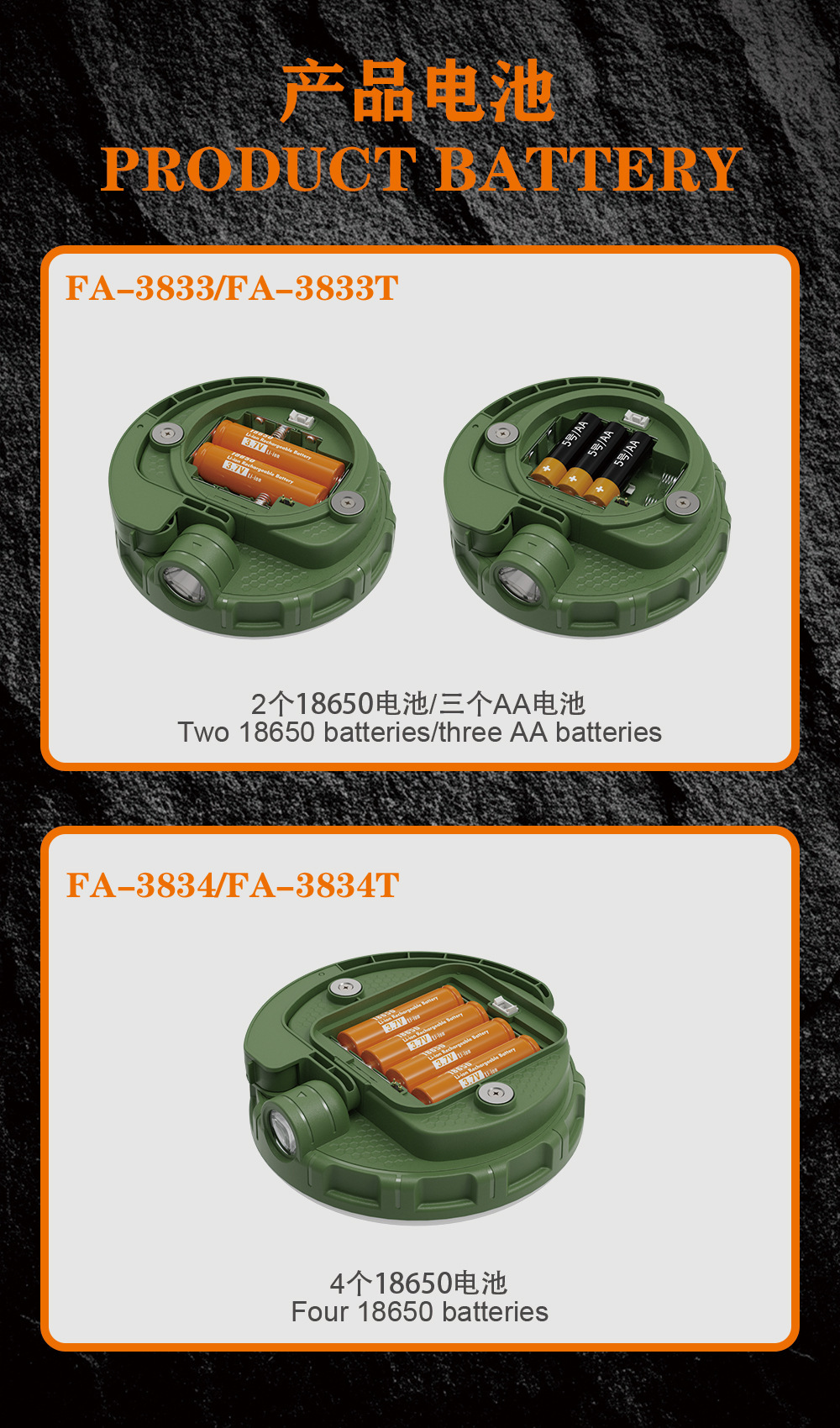 新款太阳能充电户外帐篷灯露营照明多场景室内应急灯可调节手把详情10