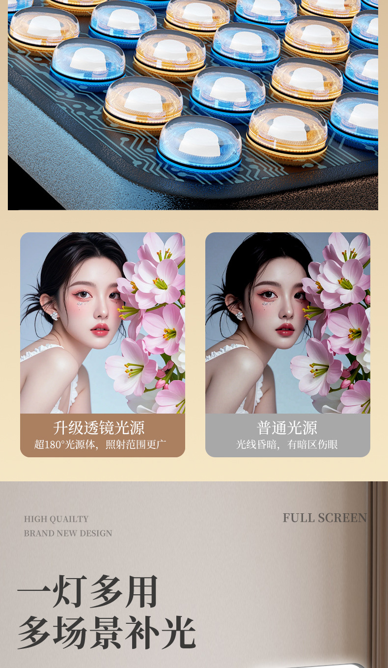 RL29方形平板美颜补光灯超大全面屏直播摄影三色温手机调节打光灯详情11