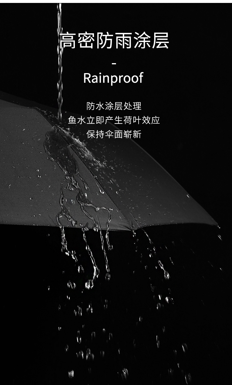 超大125公分三折贵宾伞黑色蓝色红色三款遇水变色大雨伞防晒一次性拐杖伞女套头户外详情7