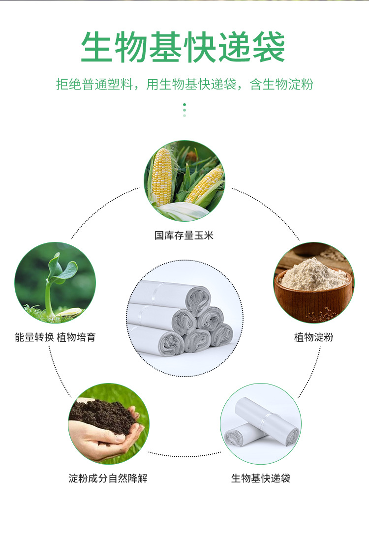 Bulk wholesale of white eco-friendly and degradable express bags, bio-based waterproof self-adhesive logistics packaging and packing bags pic 3