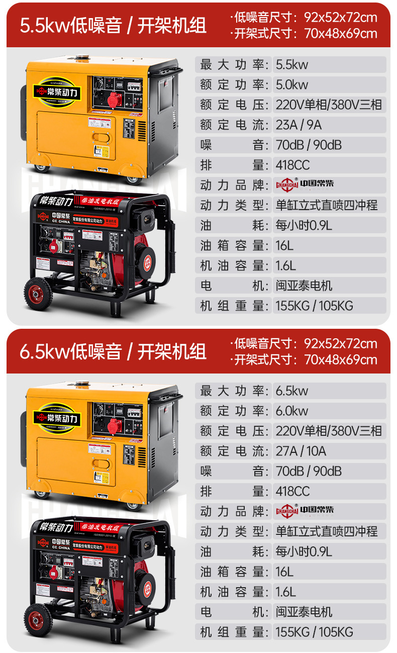 常柴10千低噪柴油发电机组5KW3/6/8/12KVA小型家用220V三相380V详情7