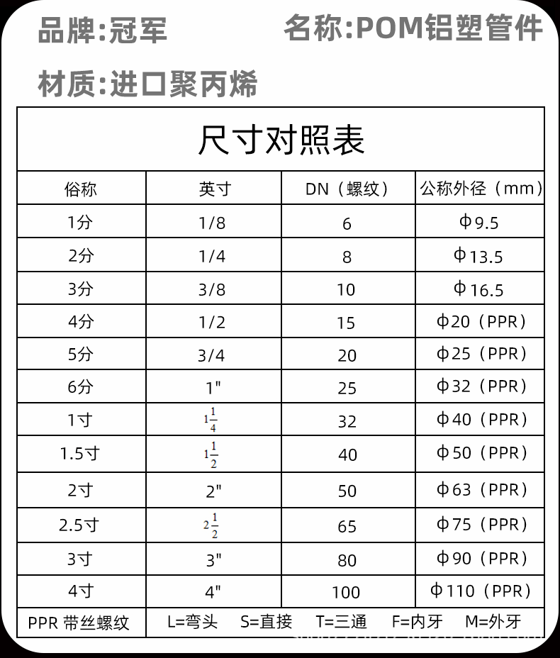 1216铝塑管接头4分POM管件太阳能水管直接弯头三通热水器塑料配件详情5