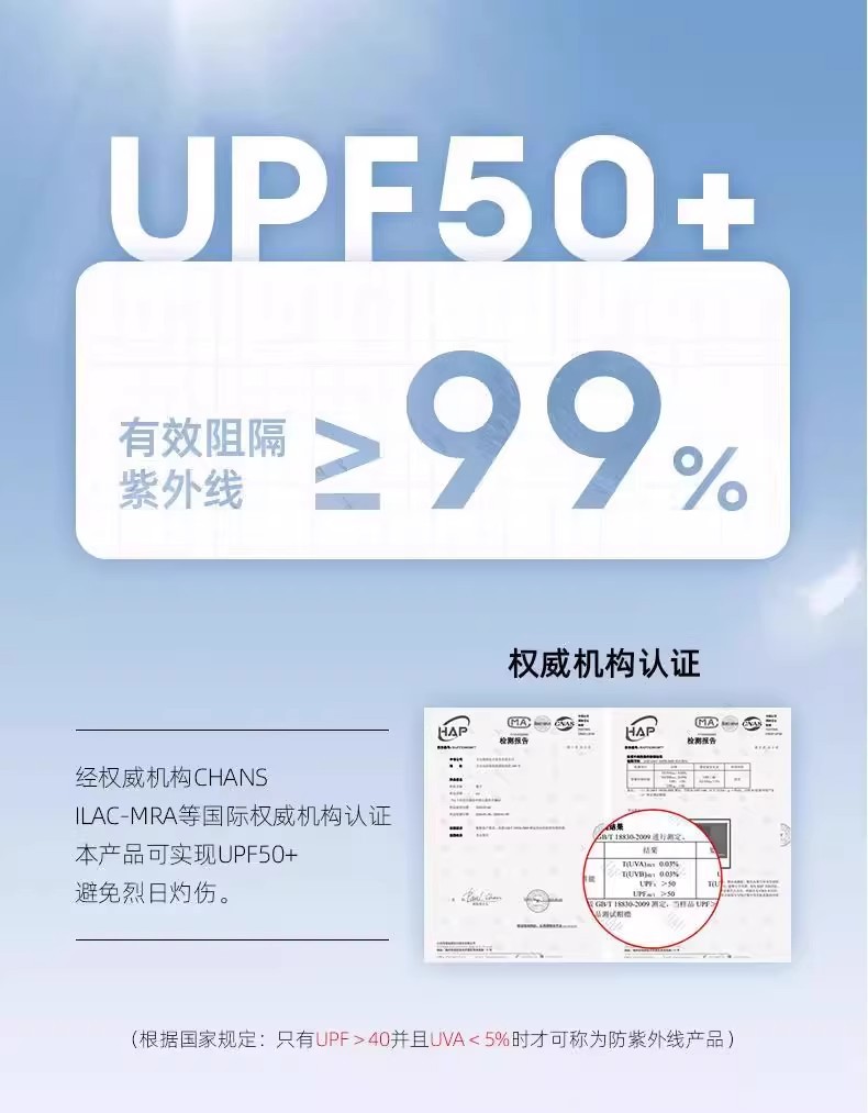 男女防晒袖套夏季防晒套装面罩开车骑行宽松冰袖男士防晒护臂手袖详情4