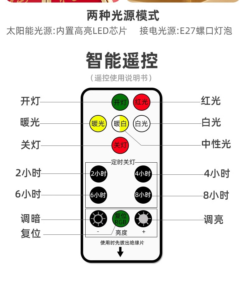 国潮新中式时尚全铜户外防水福字灯笼柱头灯中国风户外门柱花园庭院灯详情24