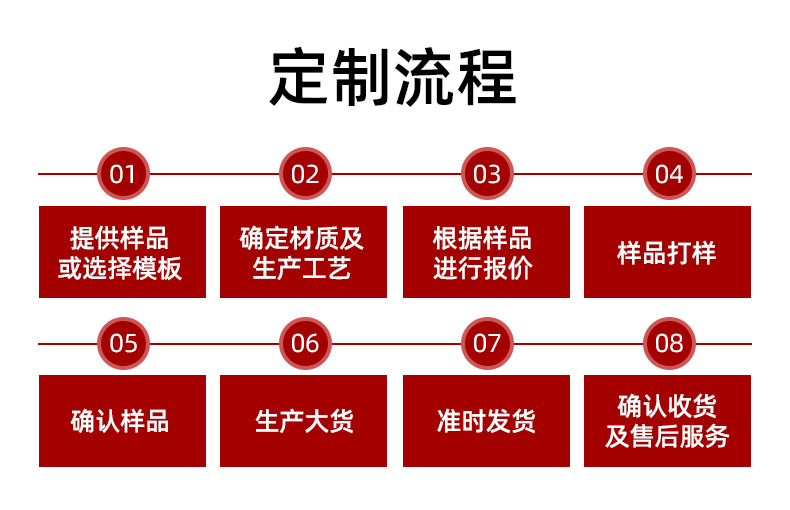 现货批发3号金属拉链闭尾自锁裤子门襟拉链零钱包玩偶彩色铜拉链详情19