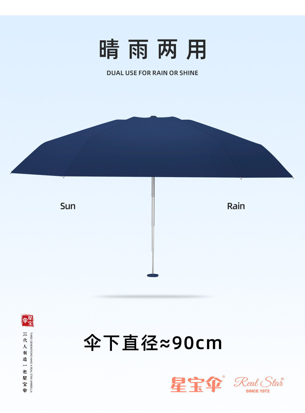 15cm nano ultra-light five-fold umbrella, titanium-magnesium aluminum alloy bone waterproof gold glue sun protection five-fold sunshade umbrella, can be printed with logo pic 13