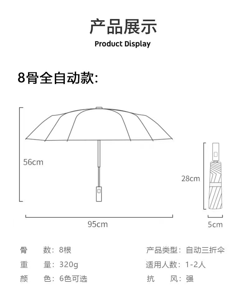 批发UV全自动雨伞大号折叠黑胶防晒太阳伞晴雨两用遮阳伞定广告伞详情12