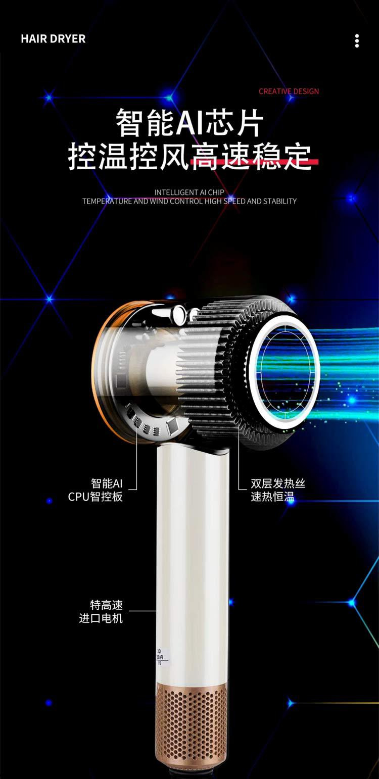 跨境热销高速吹风机华强北负离子家用吹风机恒温护发大功率电吹风详情7