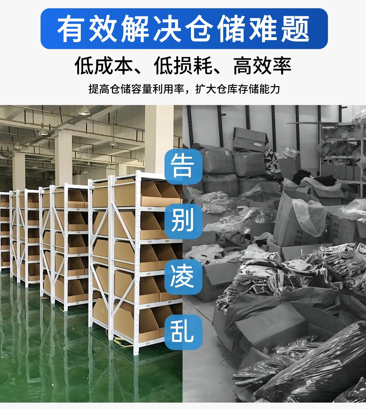 工厂仓储服装展示架批发家用置物架库房多层重型货物铁架仓库货架详情12