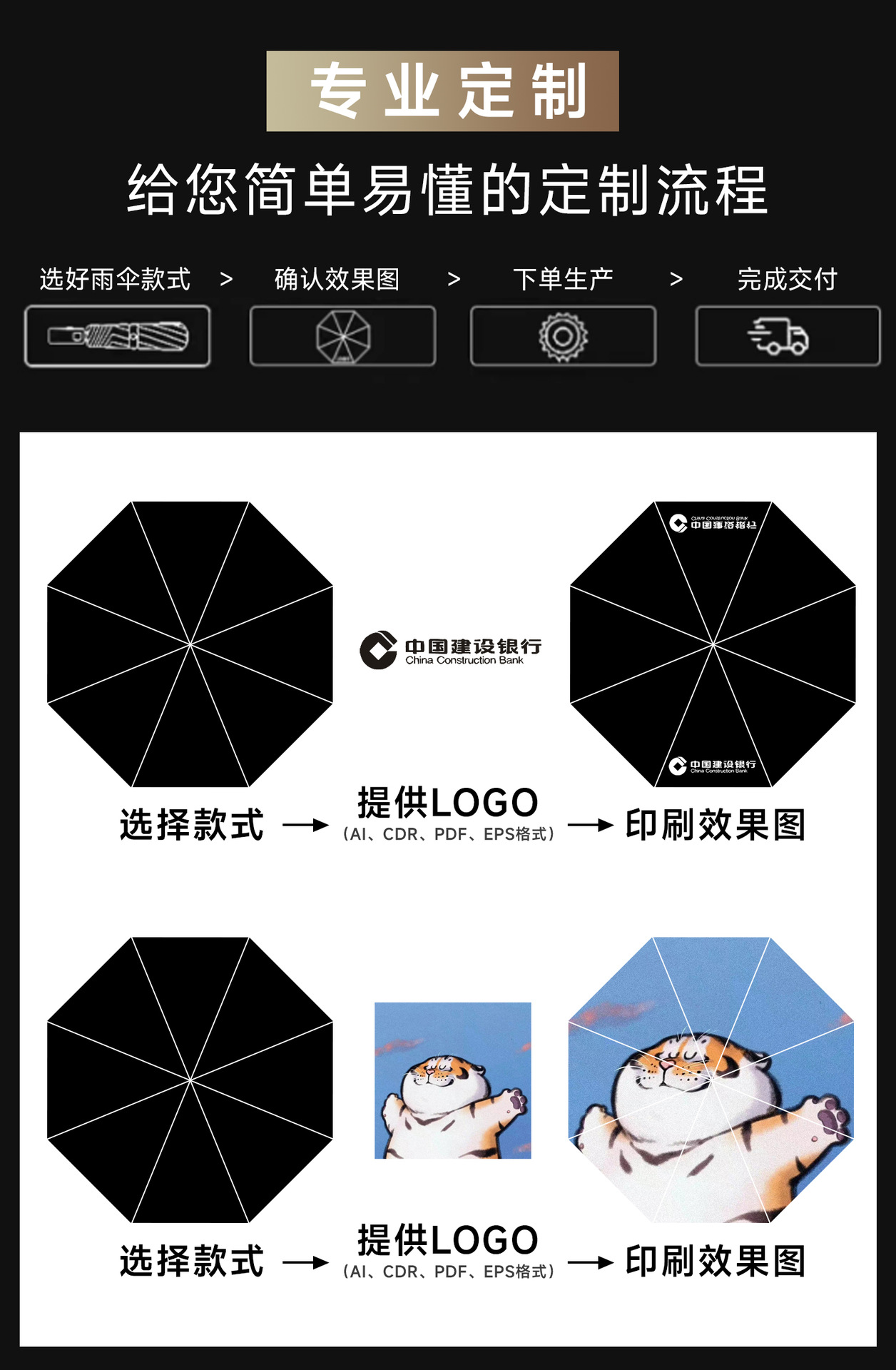 Umbrella printing fully automatic LOGO three-fold umbrella, large business black vinyl folding advertising gift, umbrella printing word gift box pic 3