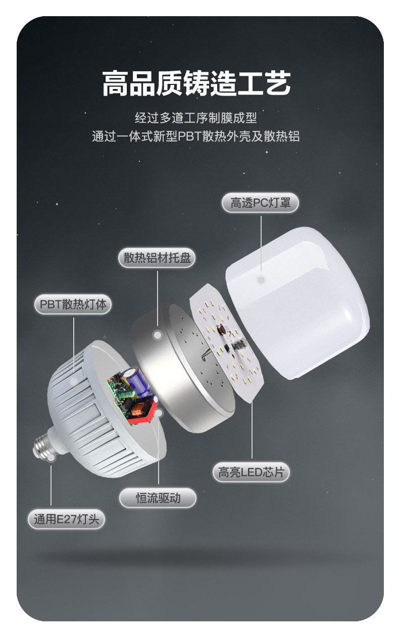 节能灯泡高亮摆摊批发节能灯家用高富帅led球泡灯e27螺口led灯泡详情8