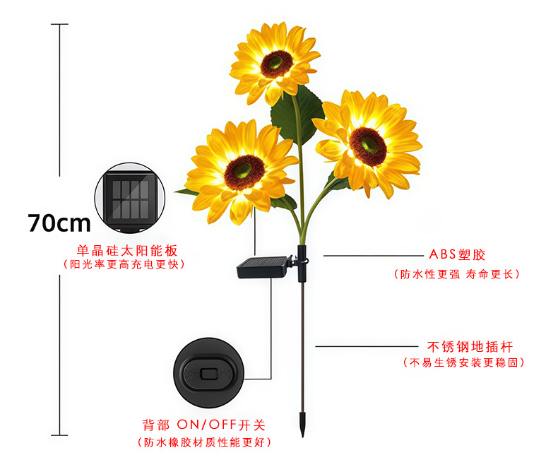 Solar-powered three-head sunflower lamp, outdoor courtyard waterproof landscape lawn lamp, garden atmosphere decorative ground insert lamp pic 8