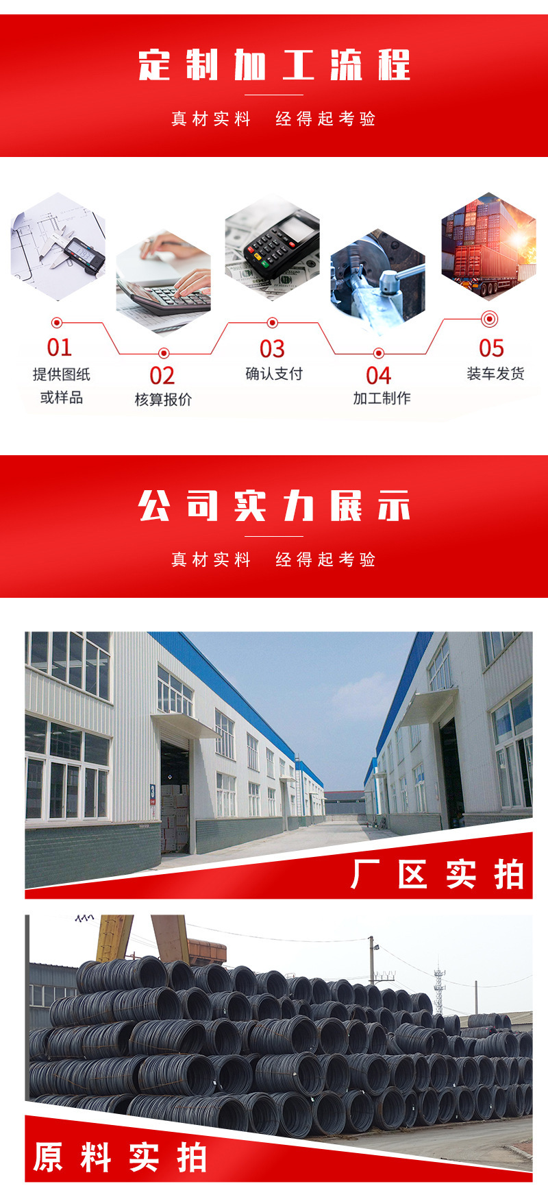 铁锯齿壁虎膨胀螺丝金属膨胀管钉防松水泥墙轻质砖膨胀管钉圣诞树详情12